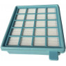 Набор фильтров для пылесоса philips PowerPro Compact и Active FC8058 FC8470-8479, FC8630-FC8679