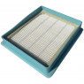 Набор фильтров для пылесоса philips PowerPro Compact и Active FC8058 FC8470-8479, FC8630-FC8679